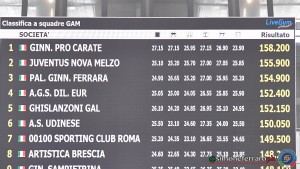 podio a2 foto simone ferraro sfa 3283 copia